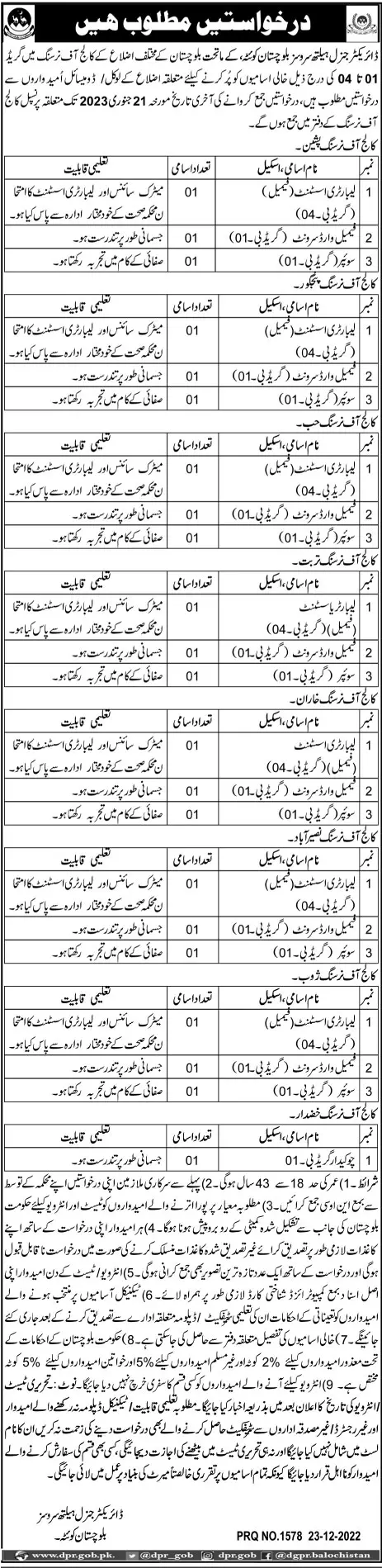 Balochistan Nursing Colleges Jobs 2023 – Health Department Balochsitan Jobs 2022 — original advertisement