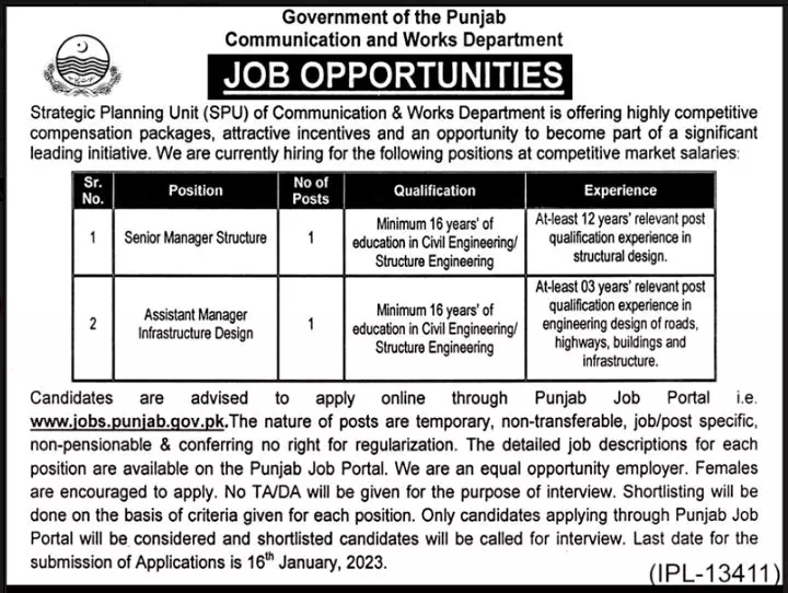 Communication and Works Department Punjab Jobs 2023 – Communication & Works Department Balochistan Jobs 2022 — original advertisement