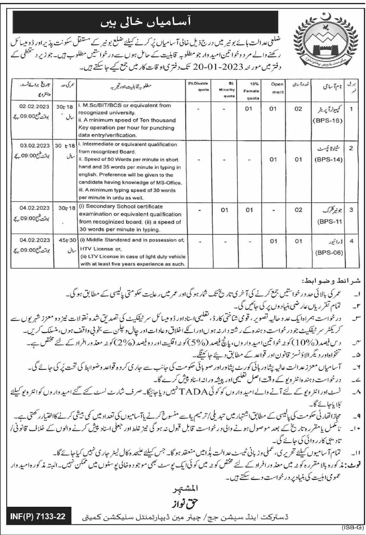 District Court Buner Khyber Pakhtunkhwa Jobs 2023 – District & Session Judge Jobs 2022 — original advertisement