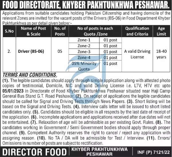 Food Department Khyber Pakhtunkhwa Peshawar Job 2022 – Food Department KPK Jobs 2022 — original advertisement