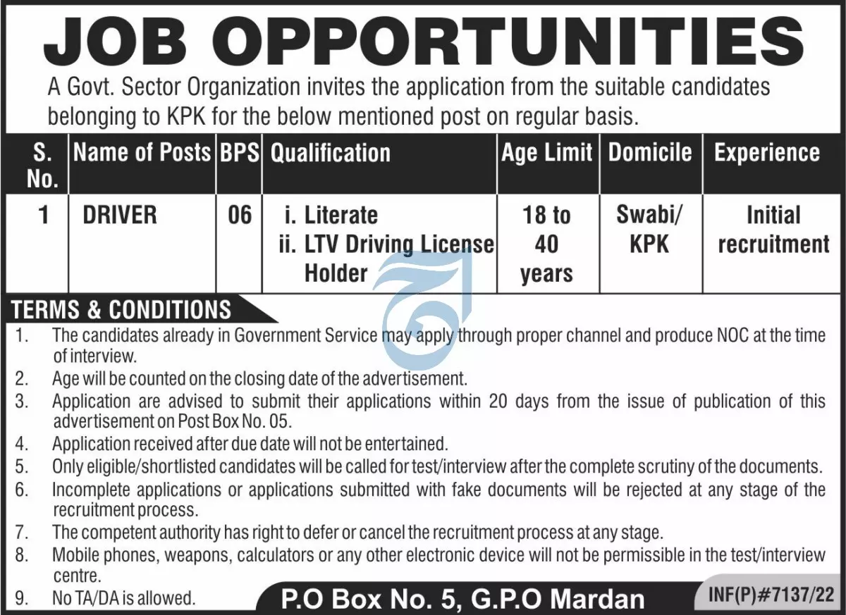 Govt Sector Organization Mardan Jobs 2023 – Public Sector Organization Jobs 2022 — original advertisement