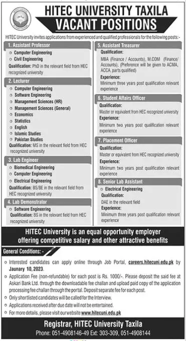 HITEC University Taxila Jobs 2023 Jobs 2022 — original advertisement