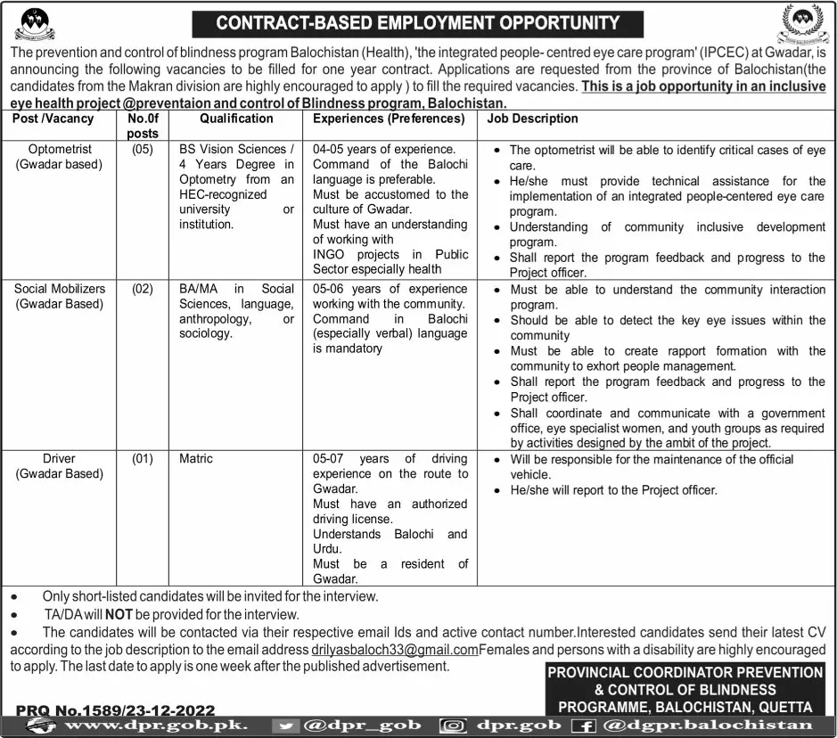 Prevention and Control of Blindness Program Balochistan Jobs – Govt of Balochistan Jobs 2022 — original advertisement