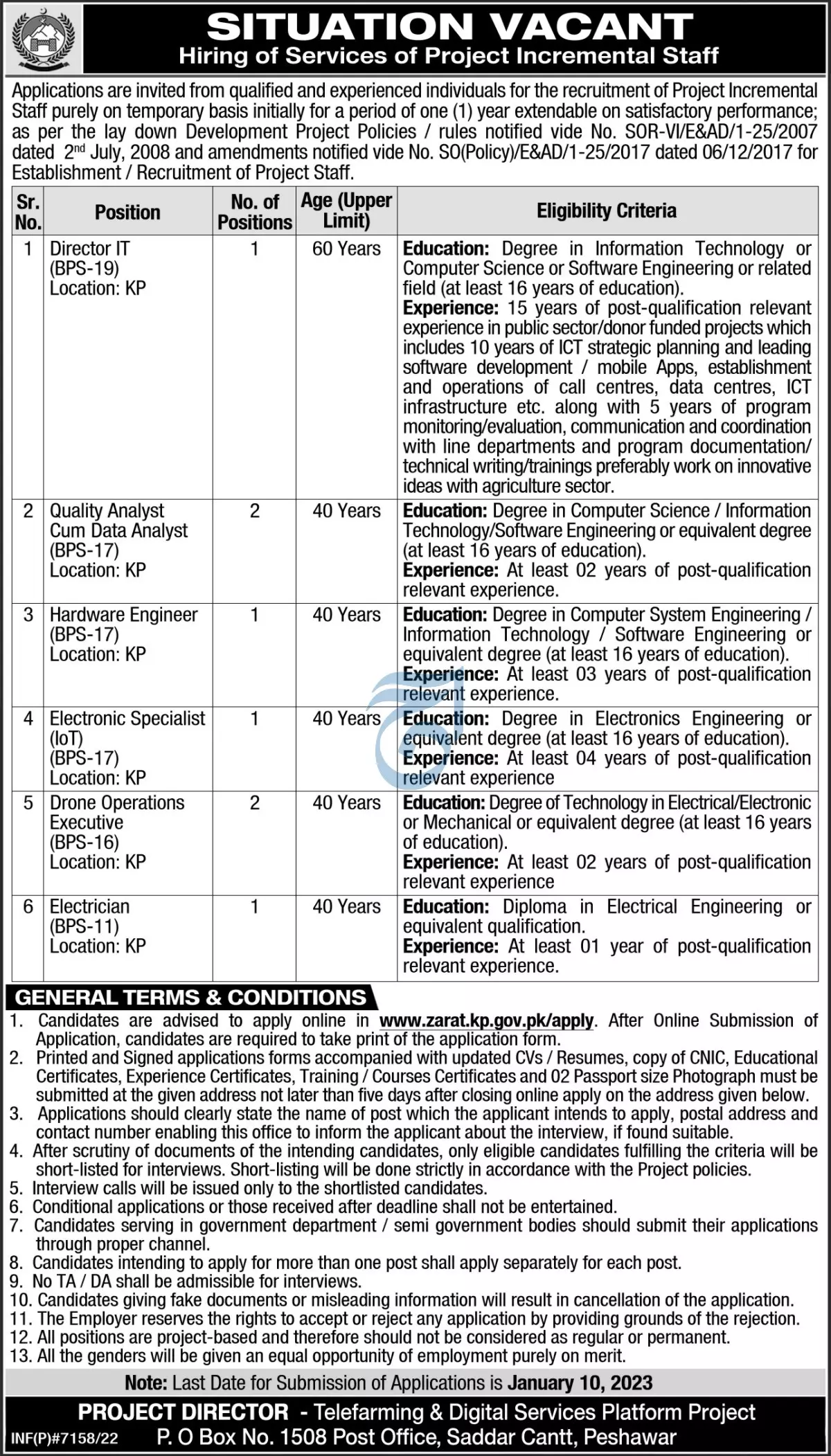 Telefarming & Digital Services Platform Project Jobs 2023 – Public Sector Organization Jobs 2022 — original advertisement