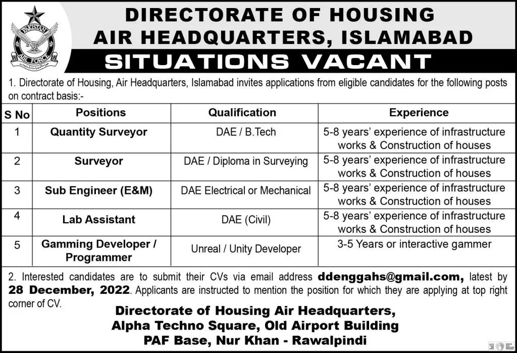 Directorate of housing Air Headquaters Islamabad Jobs 2023 – Pakistan Air Force Jobs 2022 — original advertisement