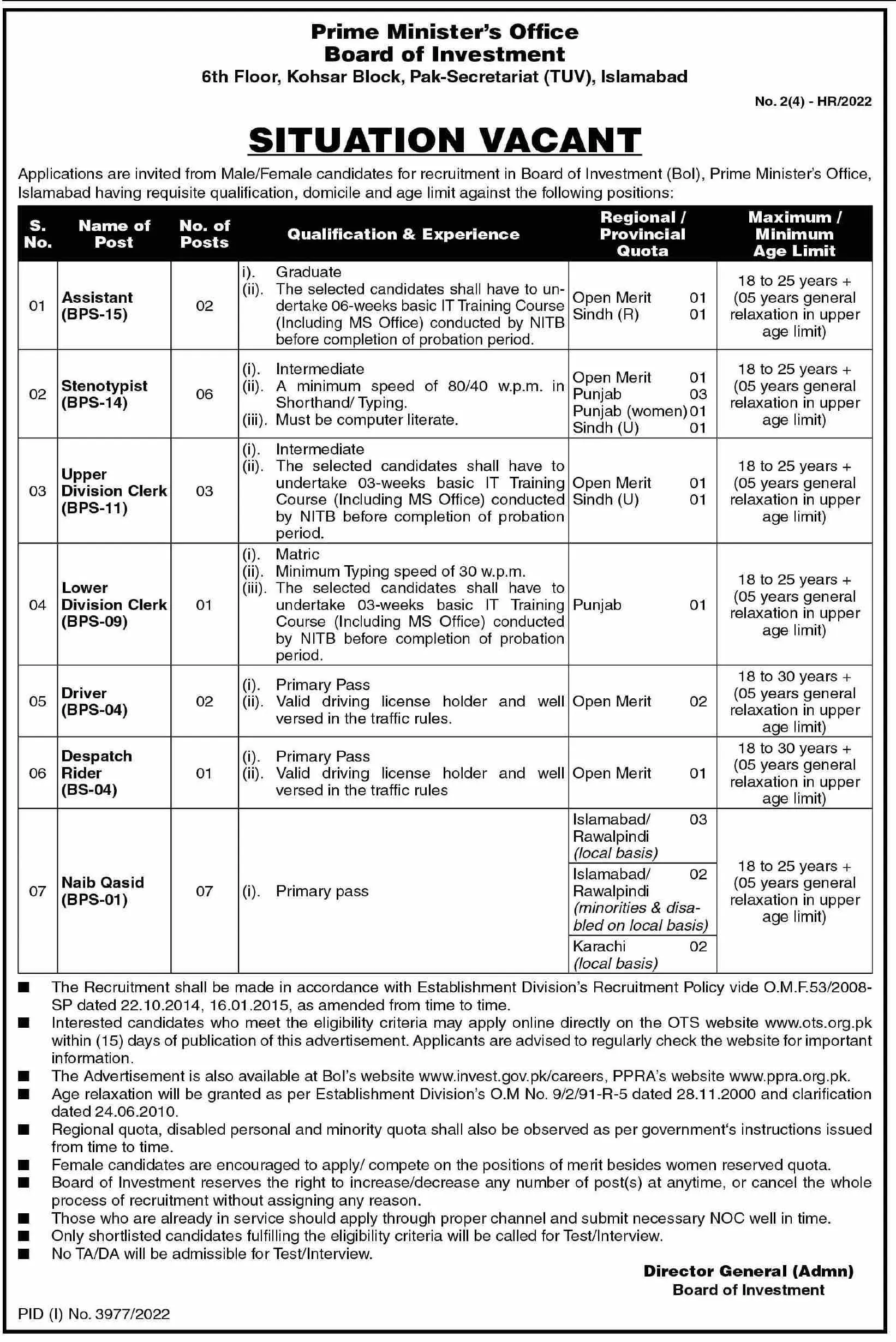Board of Investment Islamabad Jobs 2023 – Board of Investment Pakistan Jobs 2022 — original advertisement