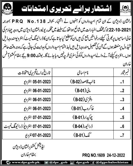 Revenue Department Rakshan Division Test Schedule 2023 – Revenue Department Balochistan Jobs 2022 — original advertisement