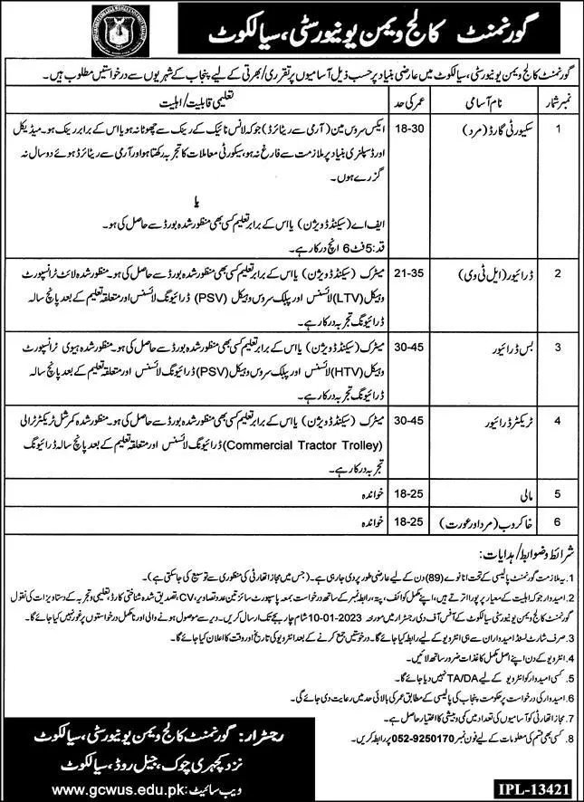Government College Women University Sialkot Jobs 2023 Jobs 2022 — original advertisement
