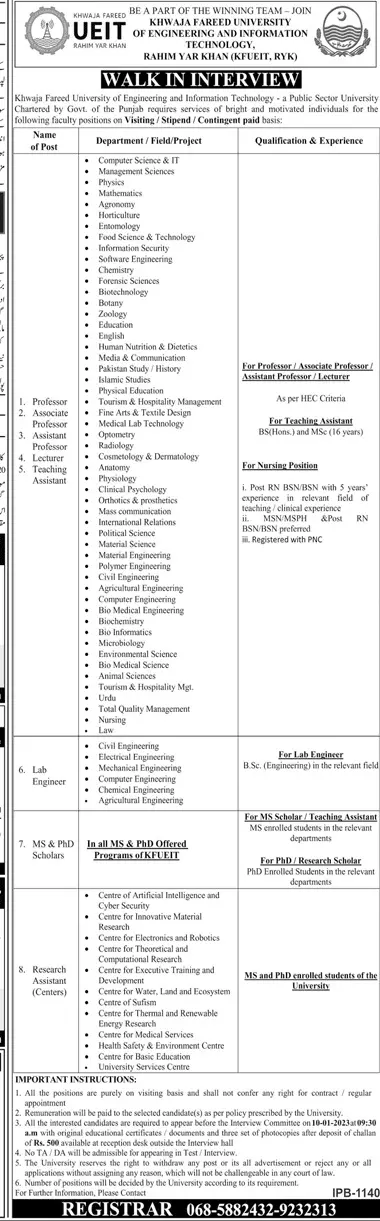 Khwaja Fareed University of Engineering and Technology Jobs – Khwaja Fareed University of Engineering and Information Technology Jobs 2022 — original advertisement