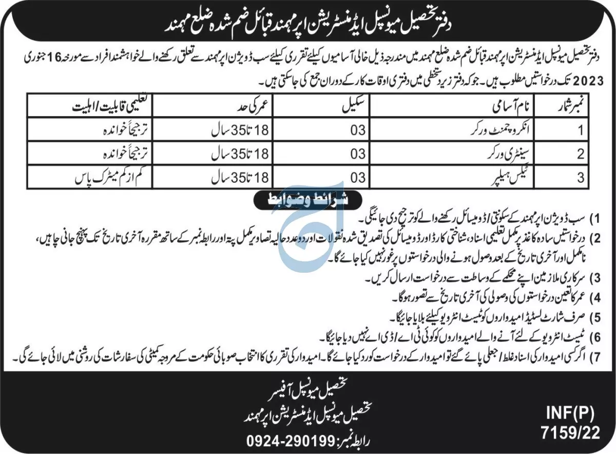 Tehsil Municipal Administration Uper Mohmand Jobs 2022 – Muncipal Commette Jobs 2022 — original advertisement