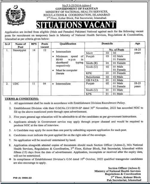 Ministry of National Health Services Regulation Jobs 2023 – Ministry of National Health Services Regulation and Coordination Jobs 2022 — original advertisement
