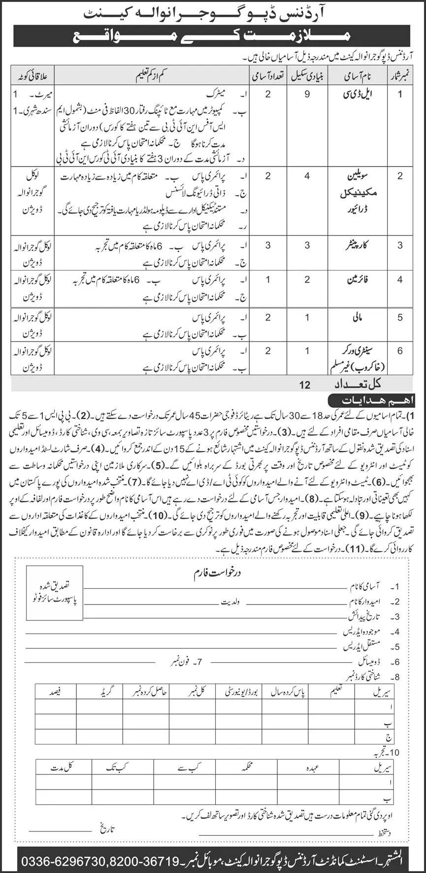 Ordance Depot Gujranwala Cantt Jobs 2023 – Central Ordnance Depot Jobs 2022 — original advertisement