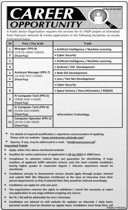 Public Sector organization Islamabad Jobs 2023 Jobs 2022 — original advertisement