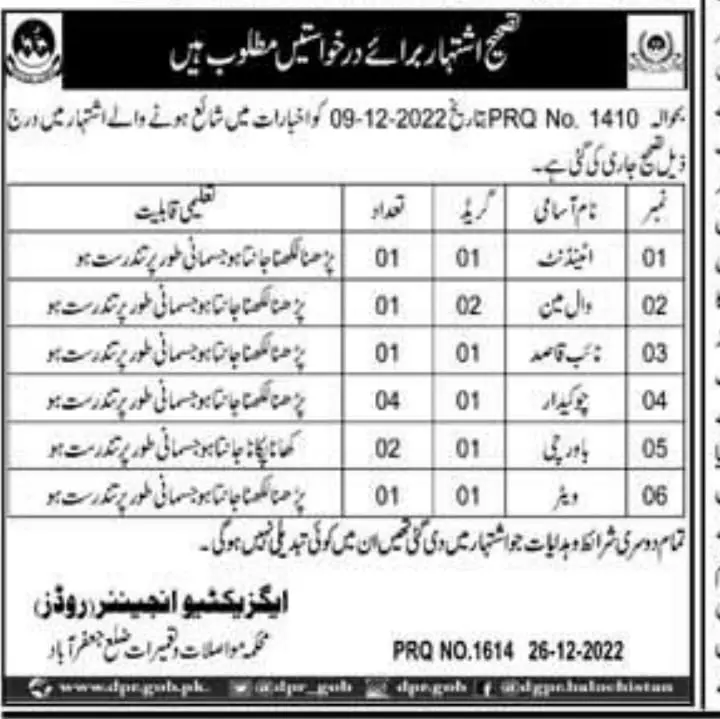 Communication & Construction Department Jaffarabad Jobs 2023 – Communication & Works Department Balochistan Jobs 2022 — original advertisement