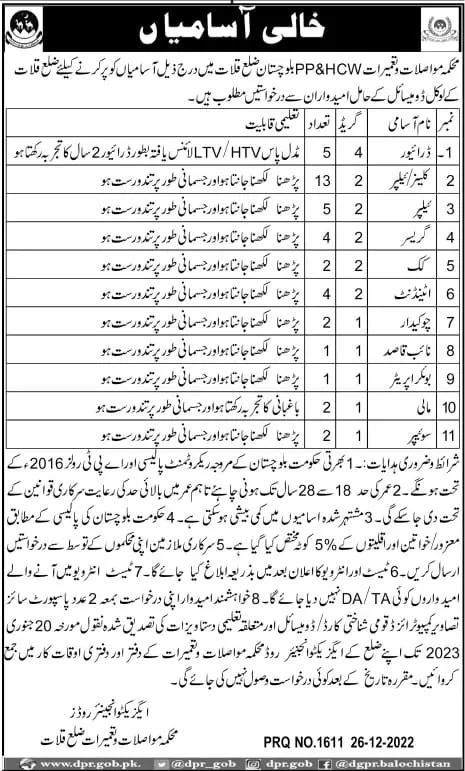 Communication & Construction Department District Kalat Jobs – Communication & Works Department Balochistan Jobs 2022 — original advertisement
