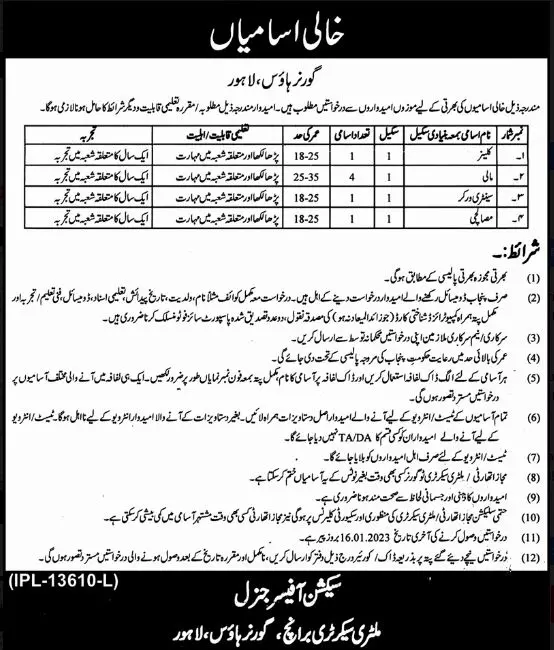 Governor House Punjab Lahore Jobs 2023 Jobs 2022 — original advertisement