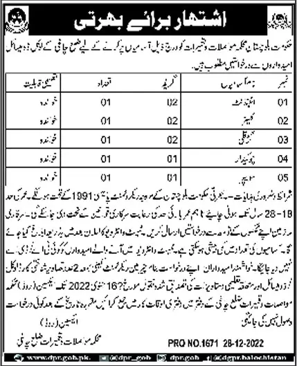 Communication & Construction Department District Chaghi Jobs – Communication & Works Department Balochistan Jobs 2022 — original advertisement
