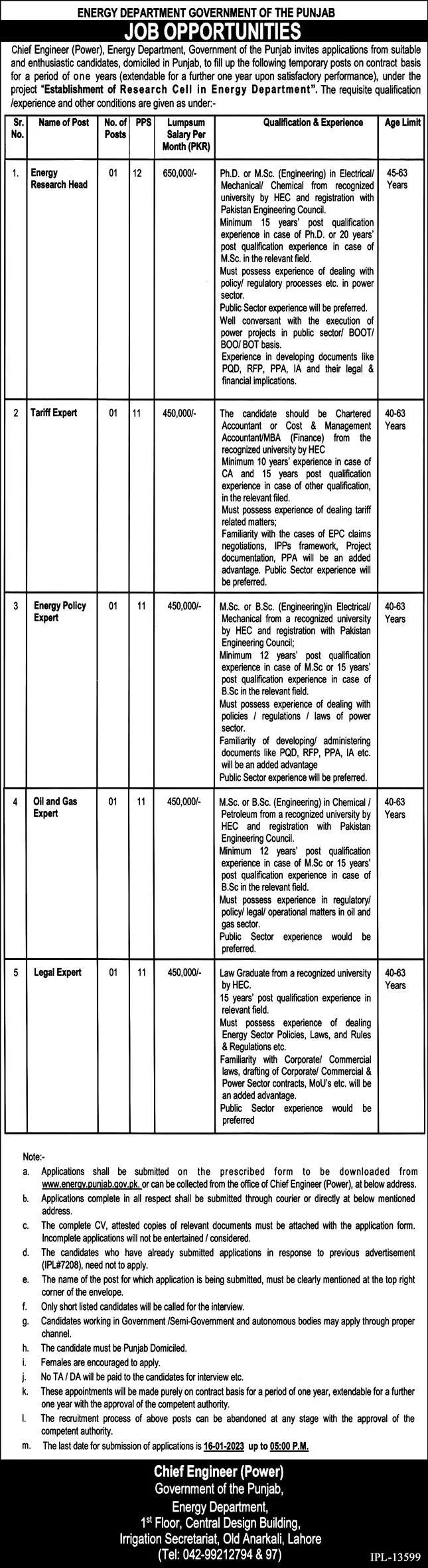 Energy Department Punjab Jobs 2023 Jobs 2022 — original advertisement