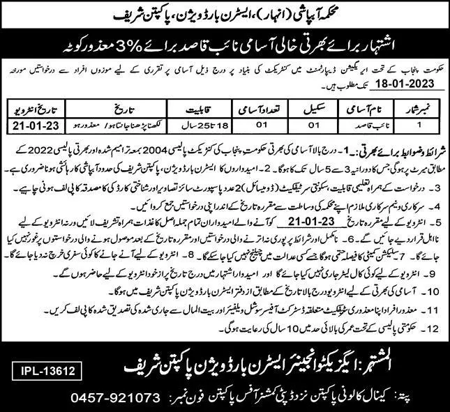 Irrigation Department Punjab Jobs 2023 Jobs 2022 — original advertisement