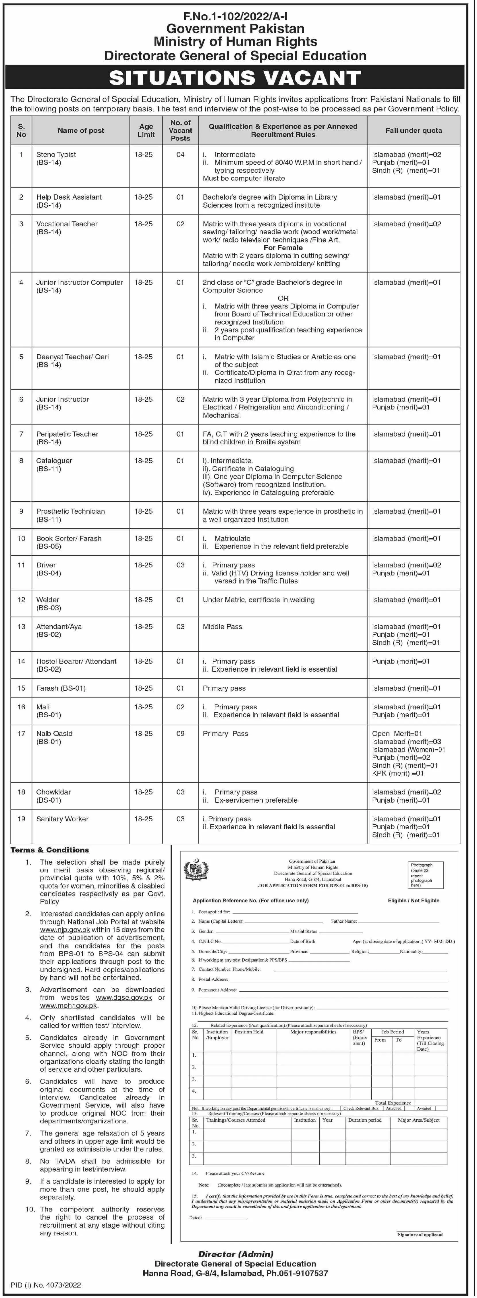 Ministry of Human Rights Islamabad Jobs 2023 Jobs 2022 — original advertisement