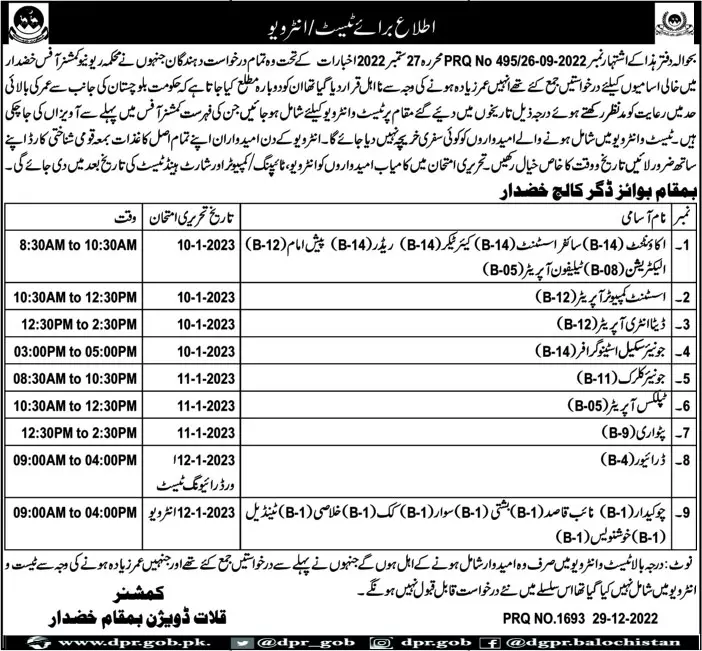 Test and Interview in Revenue Department Khuzdar Jobs 2023 – Revenue Department Balochistan Jobs 2022 — original advertisement