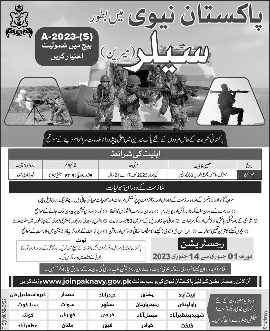 Pakistan Navy Balochistan Jobs 2023 Jobs 2023 — original advertisement
