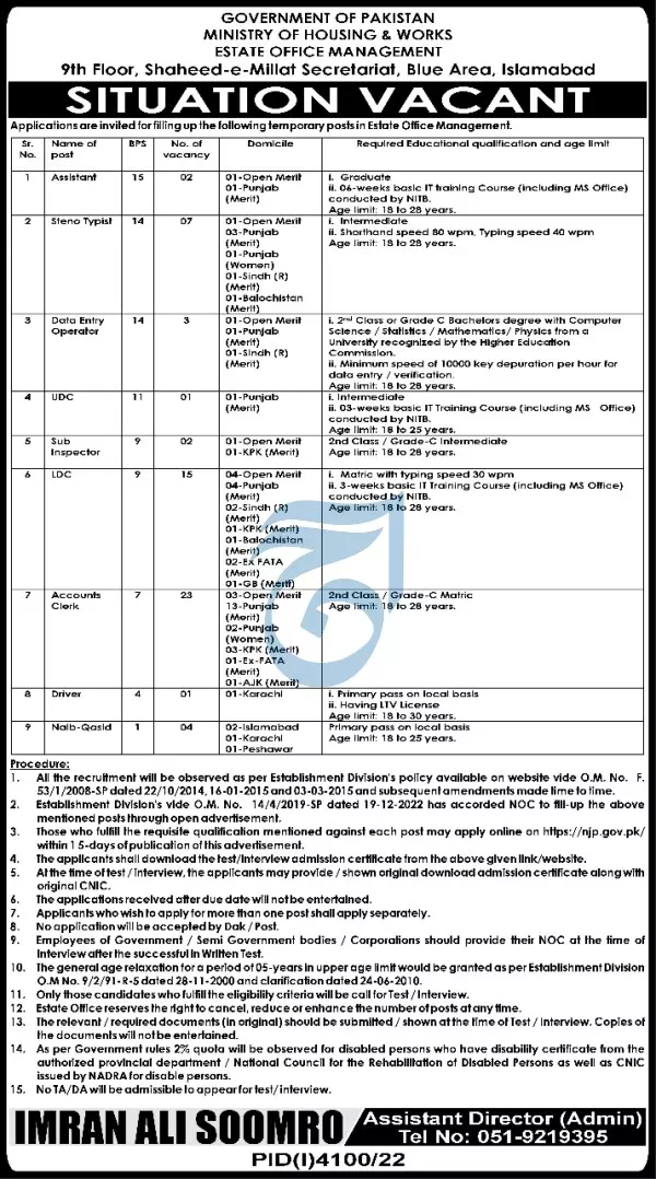Ministry of Housing and Works Islamabad Jobs 2023 Jobs 2023 — original advertisement