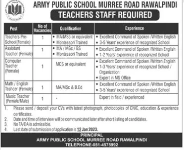 Army Public School Rawalpindi Jobs 2023 – Army Public School And College Rawalpindi Jobs 2023 — original advertisement