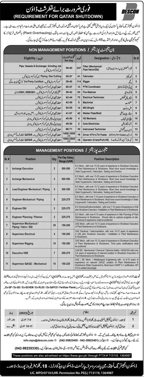 Descon Engineering Limited Pakistan Jobs 2023 – Private Company Jobs 2023 — original advertisement
