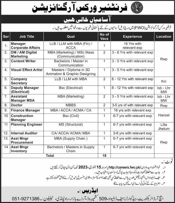 Frontier Works Organization Rawalpindi Jobs 2023 Jobs 2023 — original advertisement