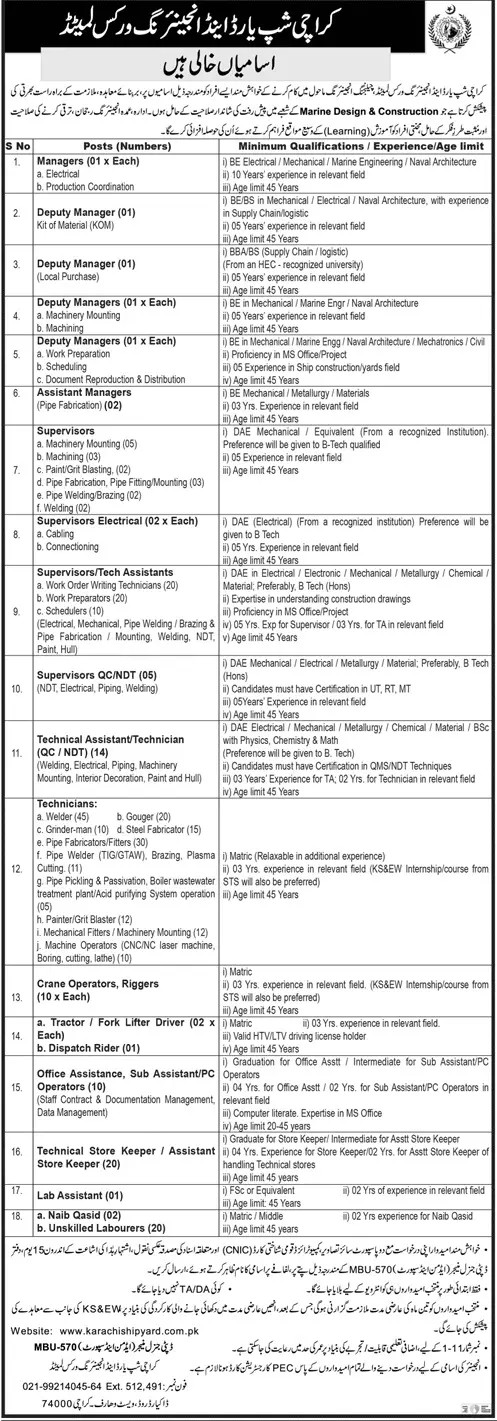 Karachi Shipyard and Engineering Works Limited Jobs 2023 – Karachi Shipyard & Engineering Works Limited Jobs 2023 — original advertisement