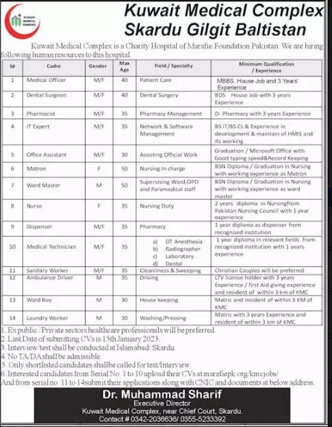 Kuwait Medical Complex Skardu Gilgit Baltistan Jobs 2023 – Government of Gilgit-Baltistan Jobs 2023 — original advertisement