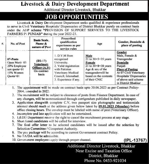 Livestock and Dairy Development Department Bhakkar Jobs 2023 – Livestock and Dairy Development Department Punjab Jobs 2023 — original advertisement