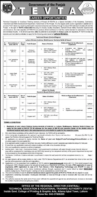 Technical Education and Vocational Training Authority Jobs – Technical Education & Vocational Training Authority TEVTA Punjab Jobs 2023 — original advertisement