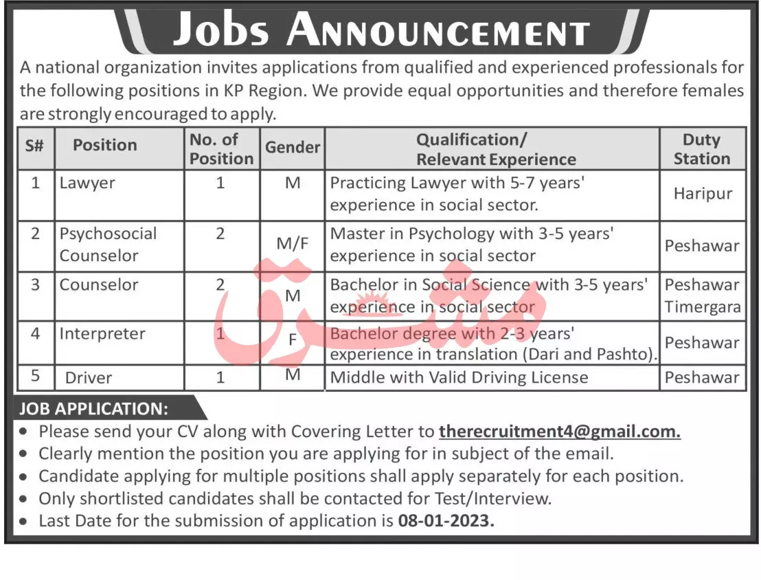 National Organization Peshawar Khyber Pakhtunkhwa Jobs 2023 – Public Sector Organization Jobs 2023 — original advertisement