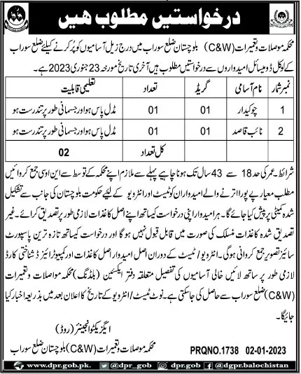 Communication & Construction Department Soorab Jobs 2023 – Communication & Works Department Balochistan Jobs 2023 — original advertisement