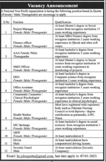 National Non Profit Organization Jobs 2023 – Public Sector Organization Jobs 2023 — original advertisement
