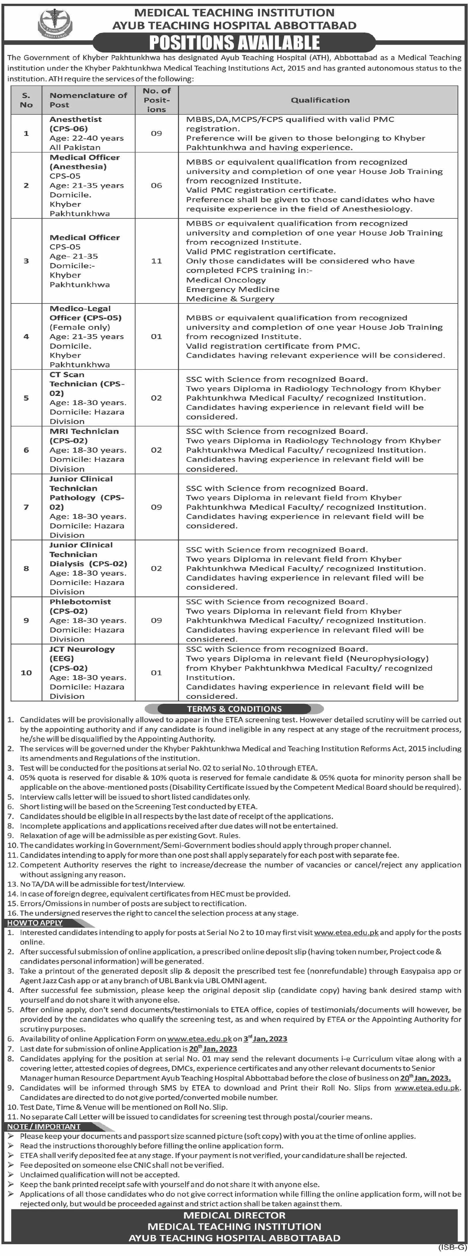 Ayub Teaching hospital Abbottabad Jobs 2023 – Ayub Medical and Teaching Institution Abbottabad Jobs 2023 — original advertisement