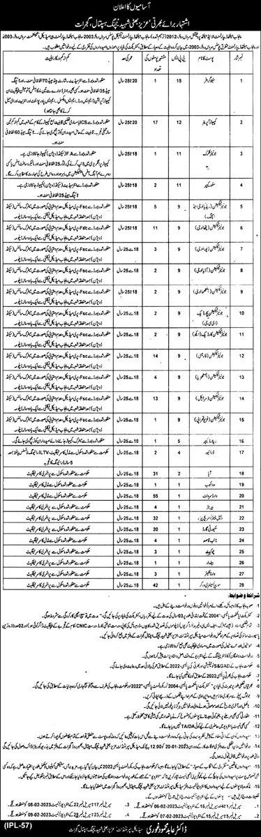 Aziz Bhatti Shaheed Teaching Hospital Gujrat Jobs 2023 Jobs 2023 — original advertisement