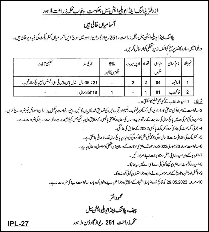 Agriculture Department Punjab Lahore Jobs 2023 Jobs 2023 — original advertisement