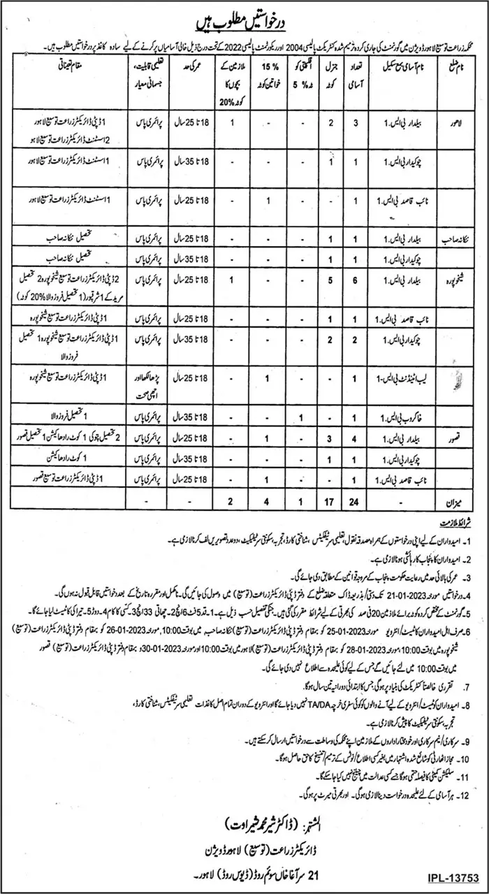 Agriculture Department Punjab Jobs 2023 Jobs 2023 — original advertisement