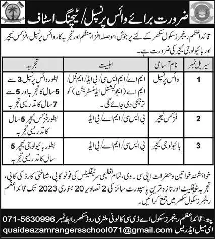 Quaid e Azam Rangers School and College Sukkur Jobs 2023 – Sindh Rangers Jobs 2023 — original advertisement