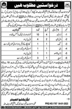 Communication & Construction Department Killa Saifullah Jobs – Communication & Works Department Balochistan Jobs 2023 — original advertisement