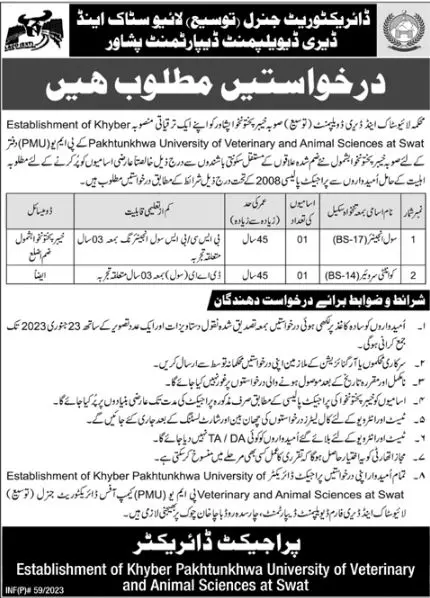 Livestock and Dairy Development Peshawar Jobs 2023 – Livestock and Dairy Development Department Kpk Jobs 2023 — original advertisement