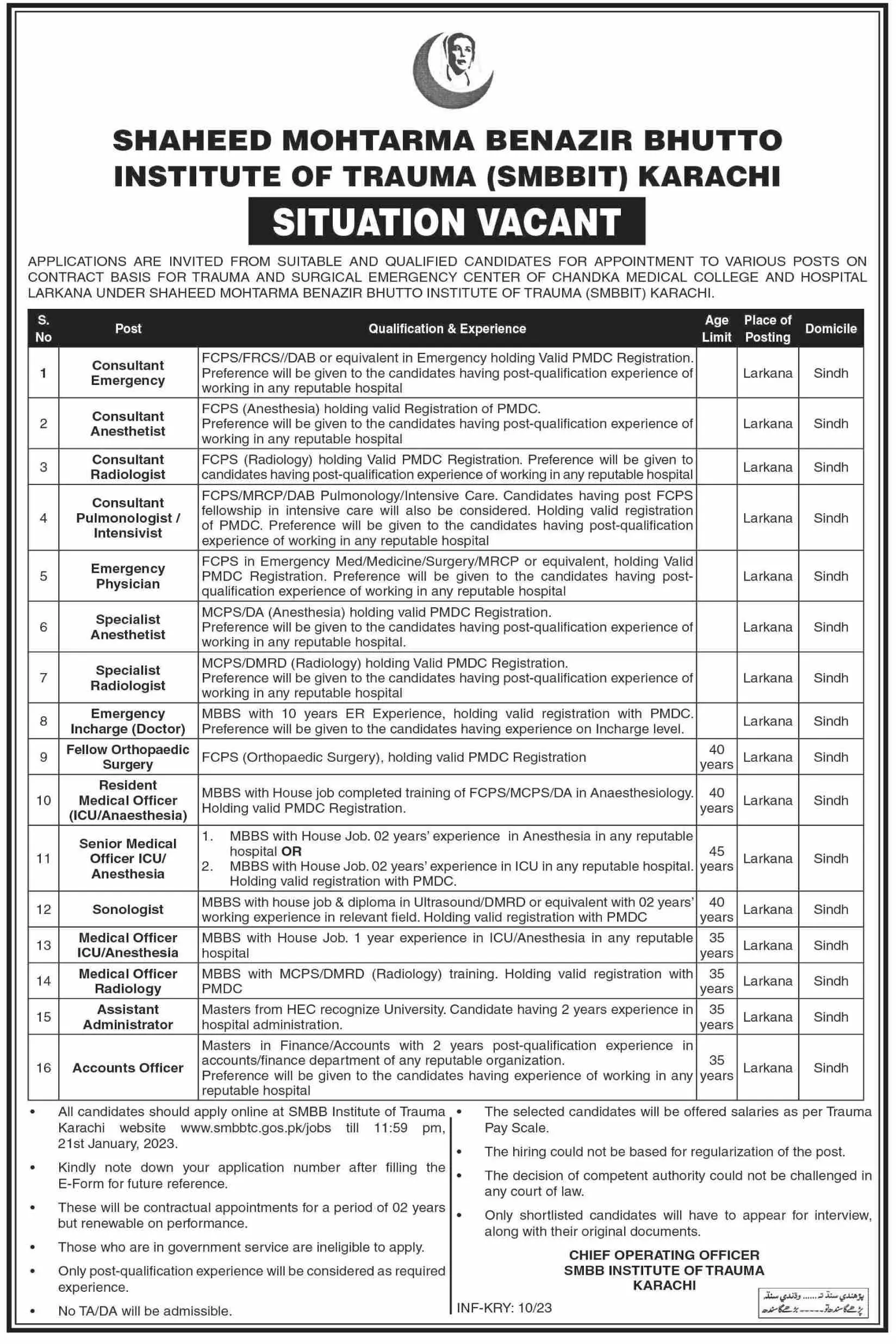 Shaheed Mohtarma Benazir Bhutto Institute of Trauma Jobs Jobs 2023 — original advertisement