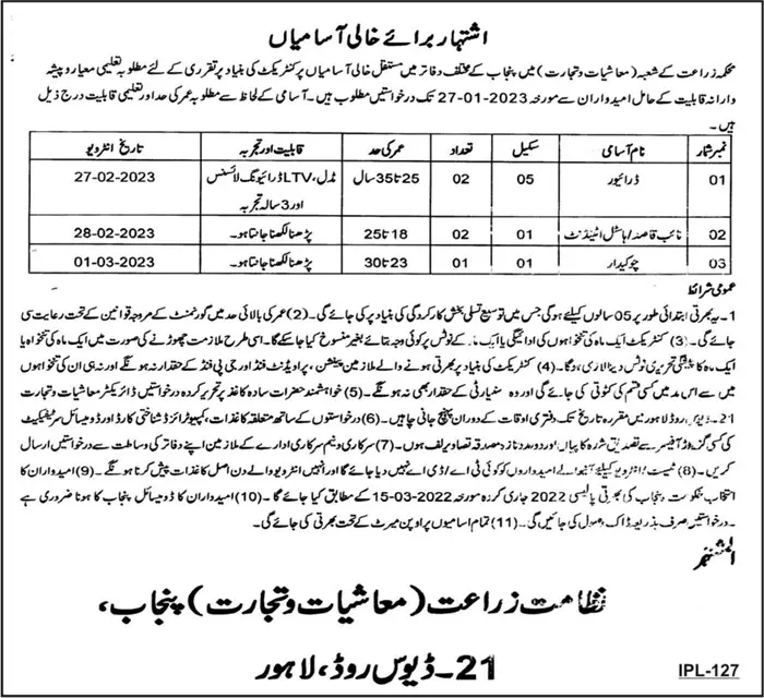 Agriculture Department Punjab Jobs 2023 Jobs 2023 — original advertisement