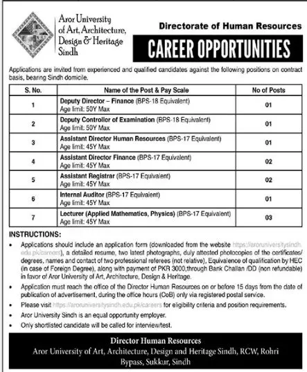 Aror University of Art, Architecture, Design & Heritage Jobs – Aror university of Art Architecture Design & Heritages Sukkur Jobs 2023 — original advertisement