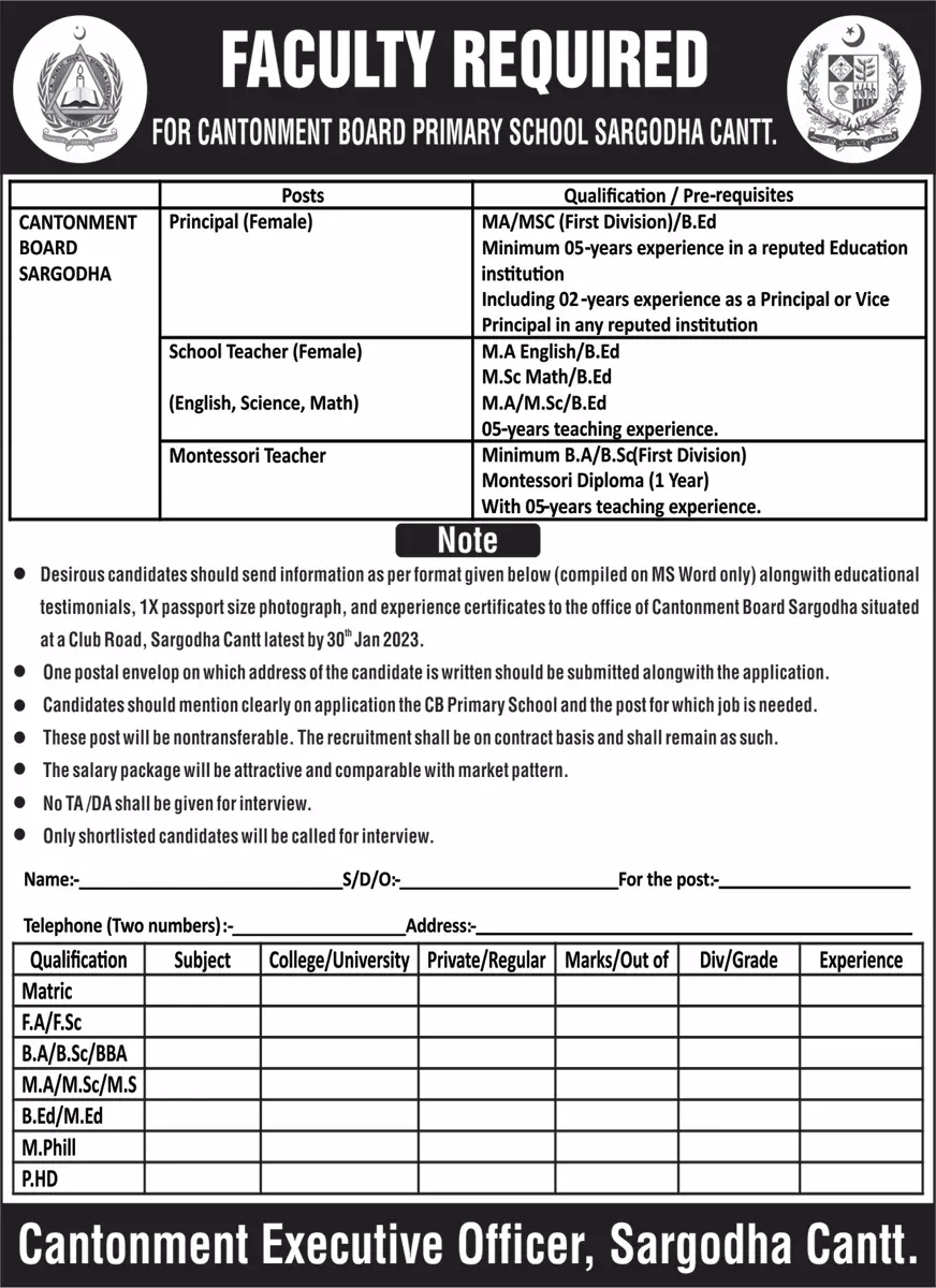 Cantonment Board Primary School Sargodha Cantt Jobs 2023 Jobs 2023 — original advertisement