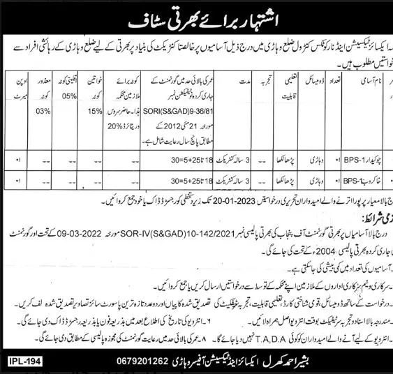 Excise taxation & Naroctics Control District Vehari Jobs – Excise Taxation & Narcotics Control Department Punjab Jobs 2023 — original advertisement