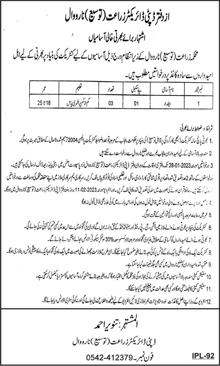 Agriculture Department Narowal Punjab Jobs 2023 – Agriculture Department Punjab Jobs 2023 — original advertisement